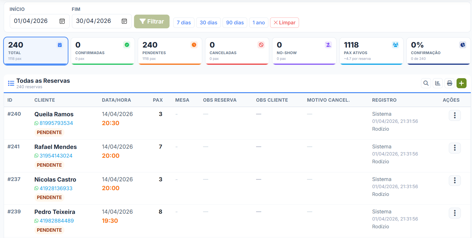 Pesquisa de Reservas